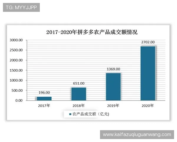凯发集团有限公司:多元化业务布局与未来发展战略分析 凯发集团有限公司:多元化业务布局与未来发展战略分析