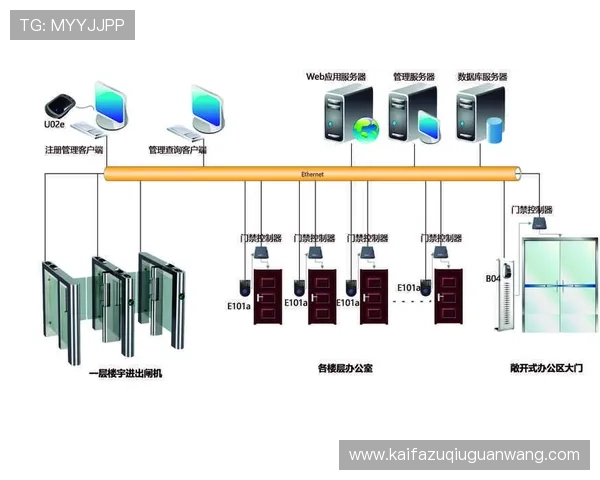K8登录入口：快速访问企业管理系统的官方入口及常见问题解答