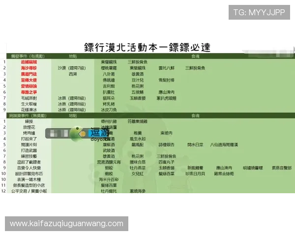 如何在K8体育中国官网快速查询比赛结果与赔率变化,掌握第一手资讯 如何在K8体育中国官网快速查询比赛结果与赔率变化,掌握第一手资讯