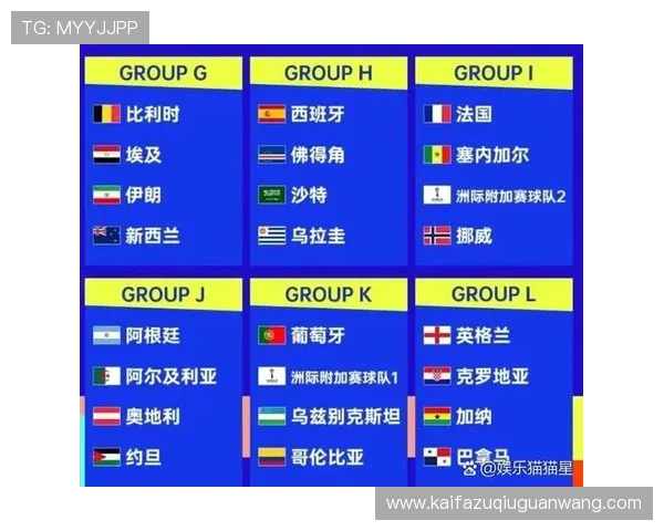 2026年世界杯在哪些国家举办？详细地点和比赛时间全景解读